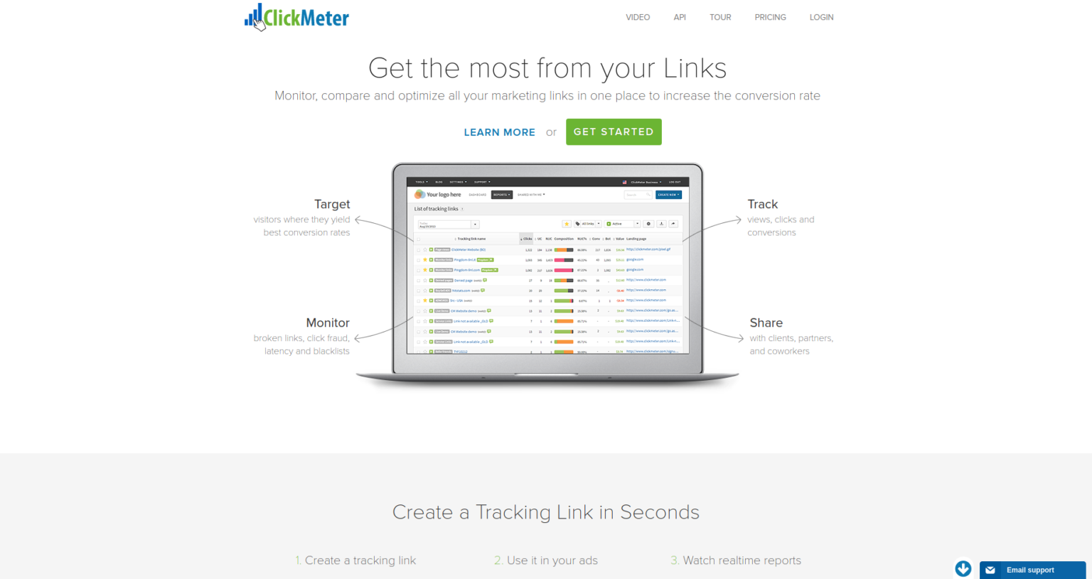 How to track clicks on a link using Google Analytics and Link Trackers